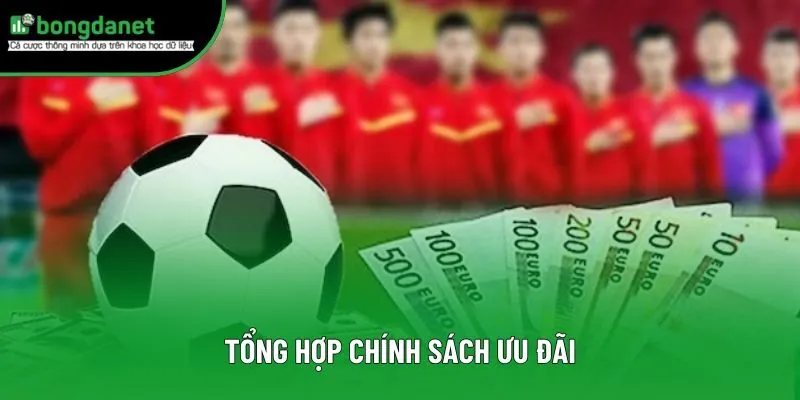 Tổng hợp chính sách ưu đãi