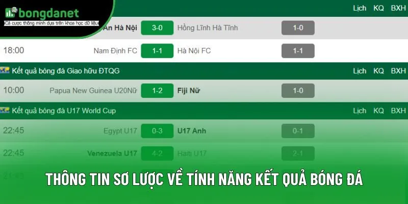 Thông tin sơ lược về tính năng kết quả bóng đá Thông tin sơ lược về tính năng kết quả bóng đá